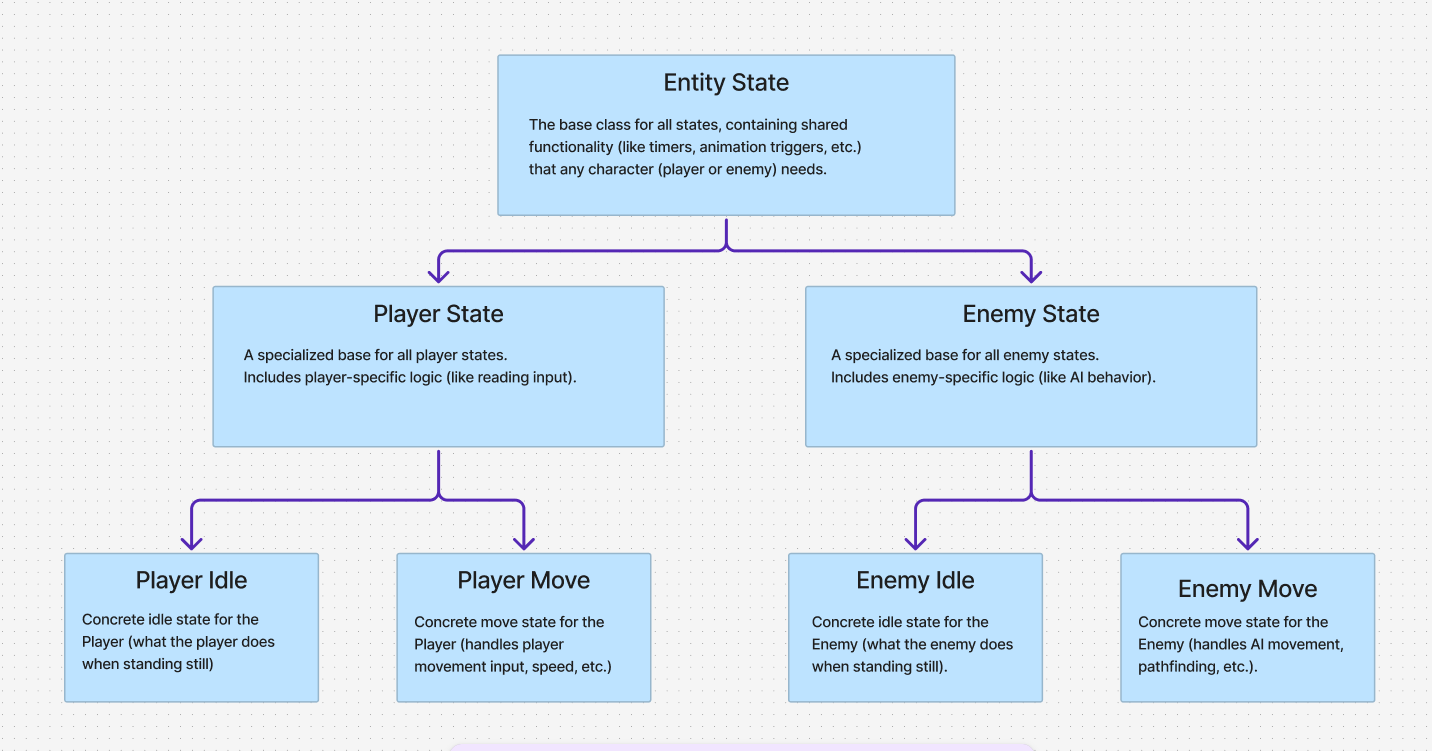 Screenshot 2025-10-11 150940.png